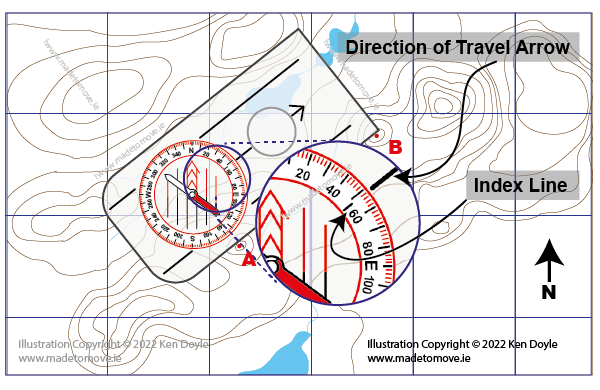How to take a compass bearing from a map. What is a bearing. Step 03