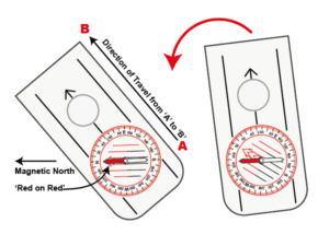 How To Take A Bearing From The Map Using A Compass
