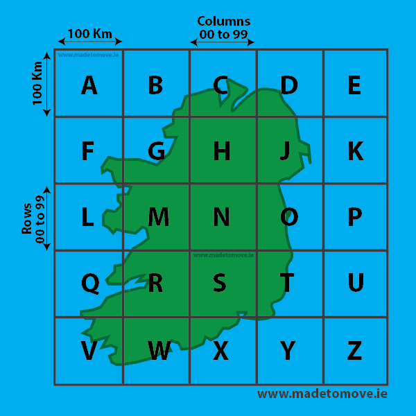 How to Take a Grid Reference Using The Irish National Grid