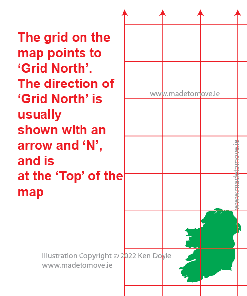 Grid North in Ireland