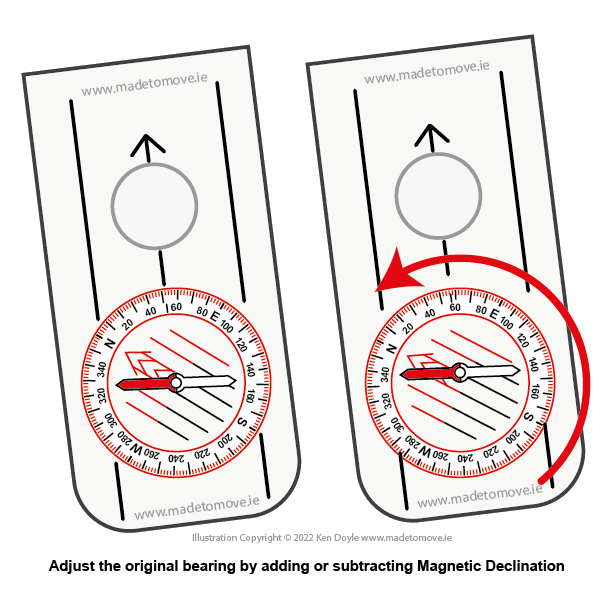magnetic declination adjustment