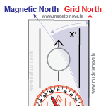 Magnetic Declination